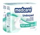 Пеленки MEDCARE UNDERPAD PLUS 60х90см №30 (Зеленая)