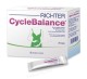ЦиклоБаланс №30 пак.,порошок для пригот. р-ра д/приема внутрь БАД